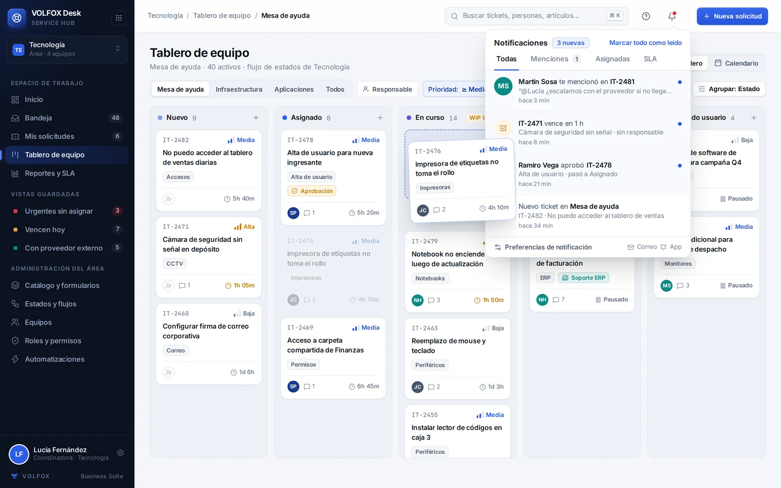 Tablero Kanban del equipo con tarjetas por estado
