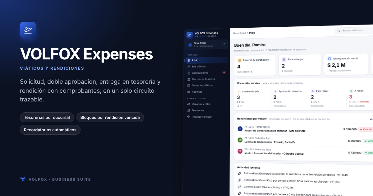 VOLFOX Expenses — circuito de viáticos y rendiciones